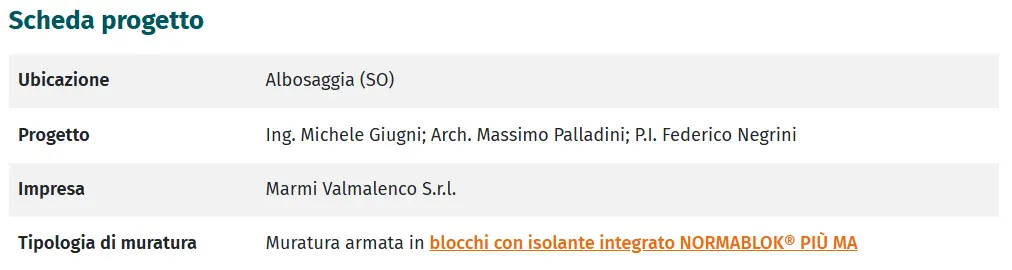 villa in muratura armata - normablok più danesi laterizi - scheda progetto