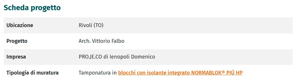 villa - normablok danesi laterizi - copertina - scheda progetto