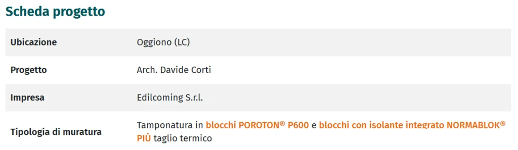 villa - poroton e normablok - danesi laterizi - scheda progetto